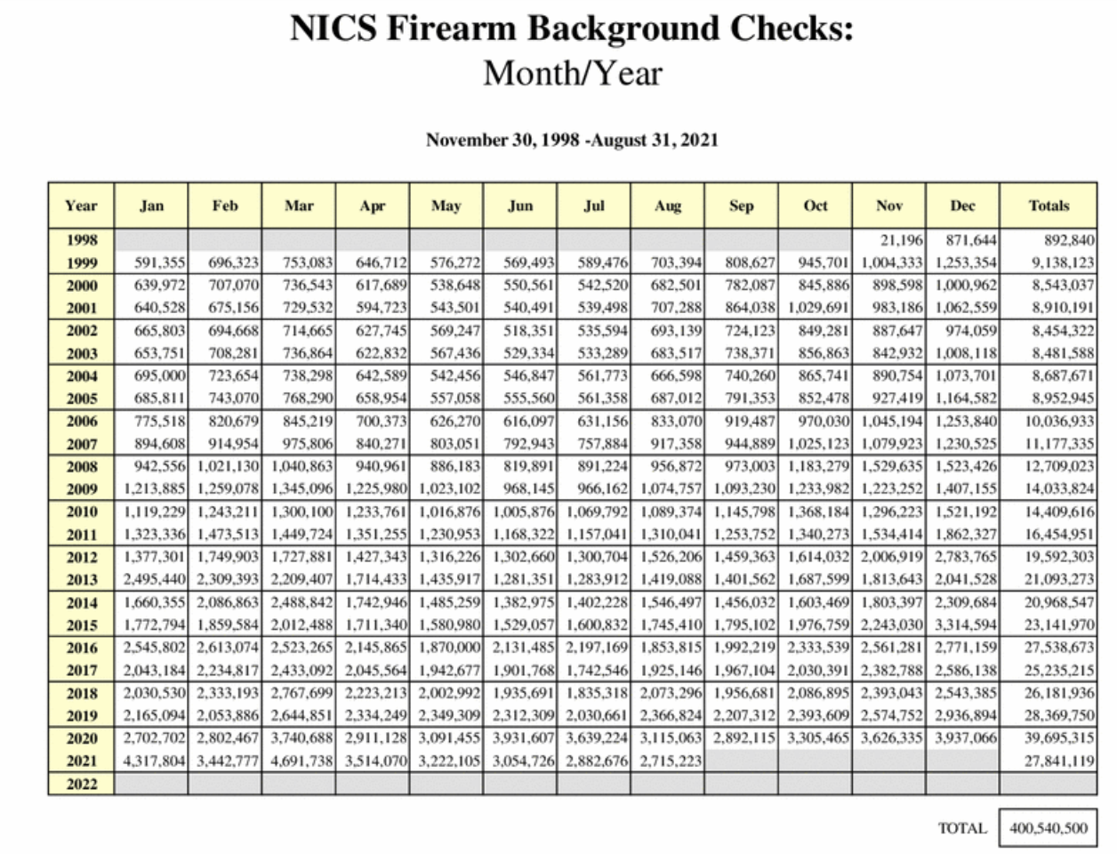 Screen Shot 2021-09-02 at 9.38.44 AM.png